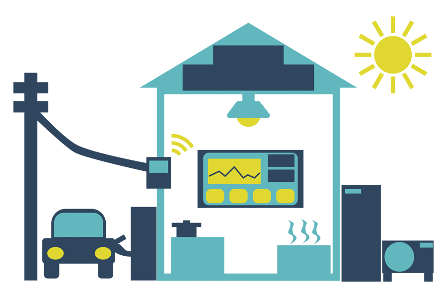 vehicle-to-grid-v2g-global-trends
